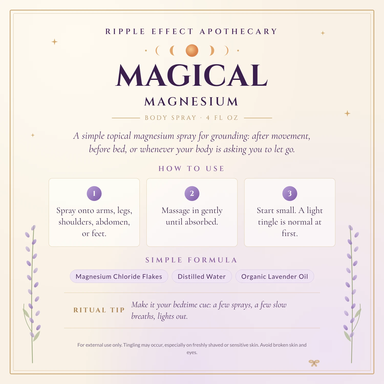 Magical Magnesium card: what it is for, how to use, and formula