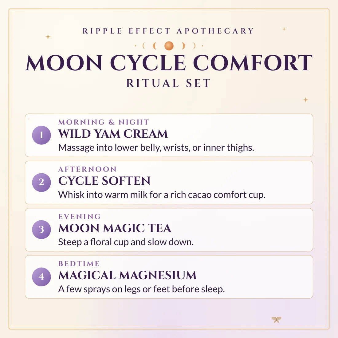 Moon Cycle Comfort Ritual Set ritual steps