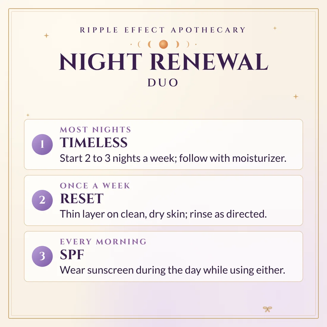 Night Renewal Duo ritual steps