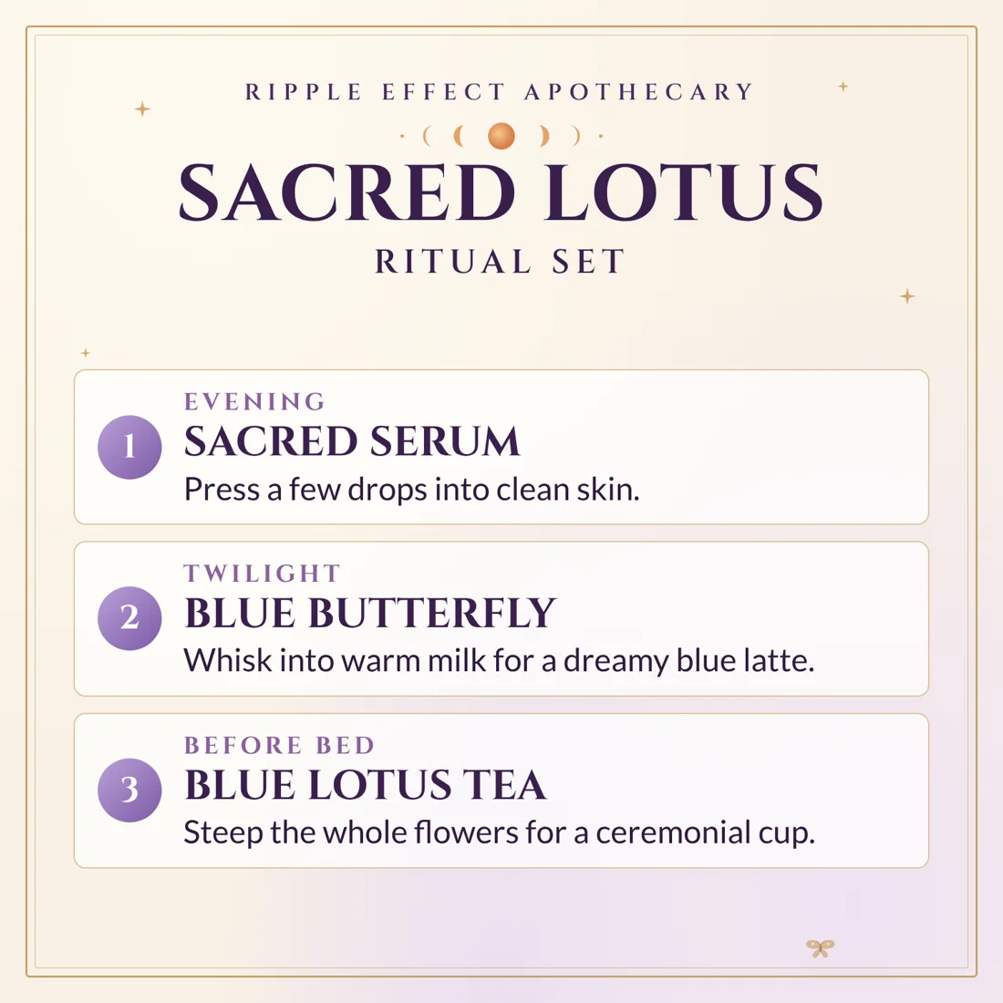Sacred Lotus Ritual Set ritual steps