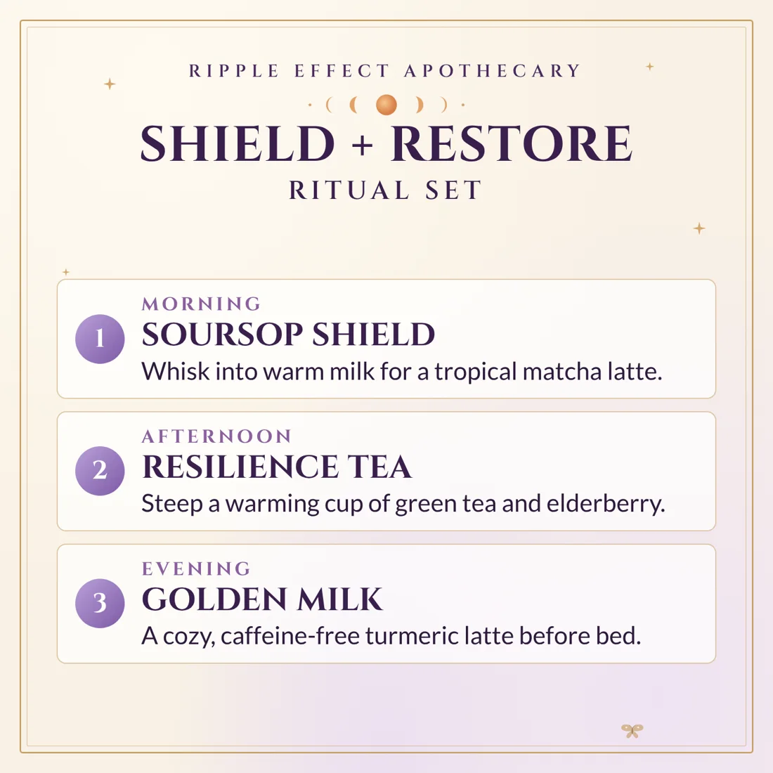 Shield & Restore Ritual Set ritual steps