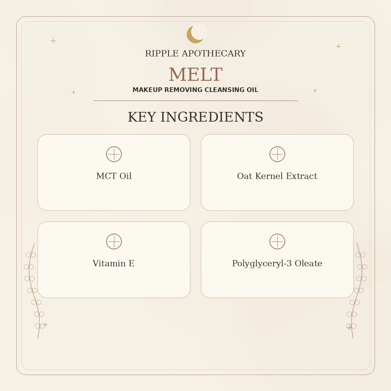 MELT key ingredients