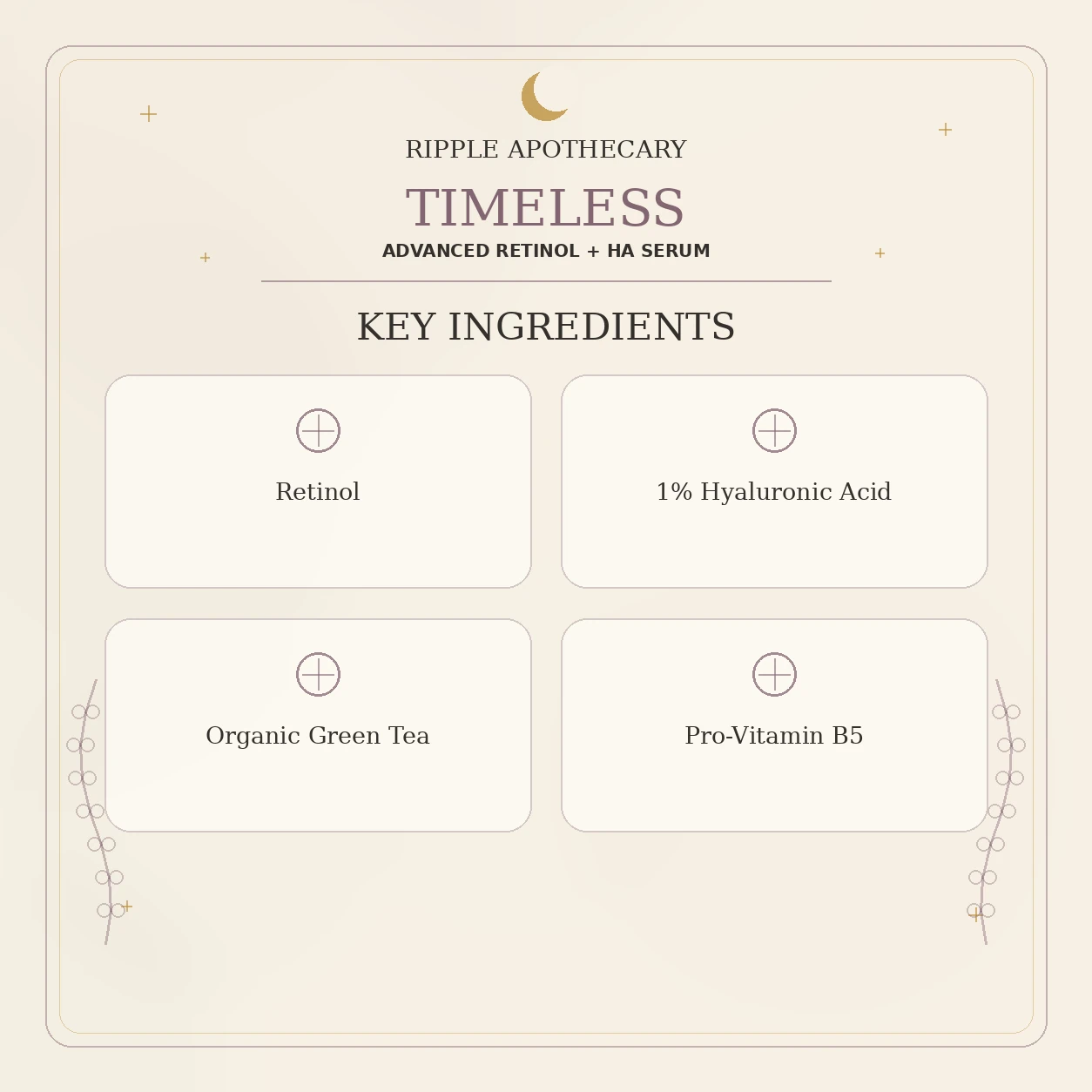 TIMELESS key ingredients