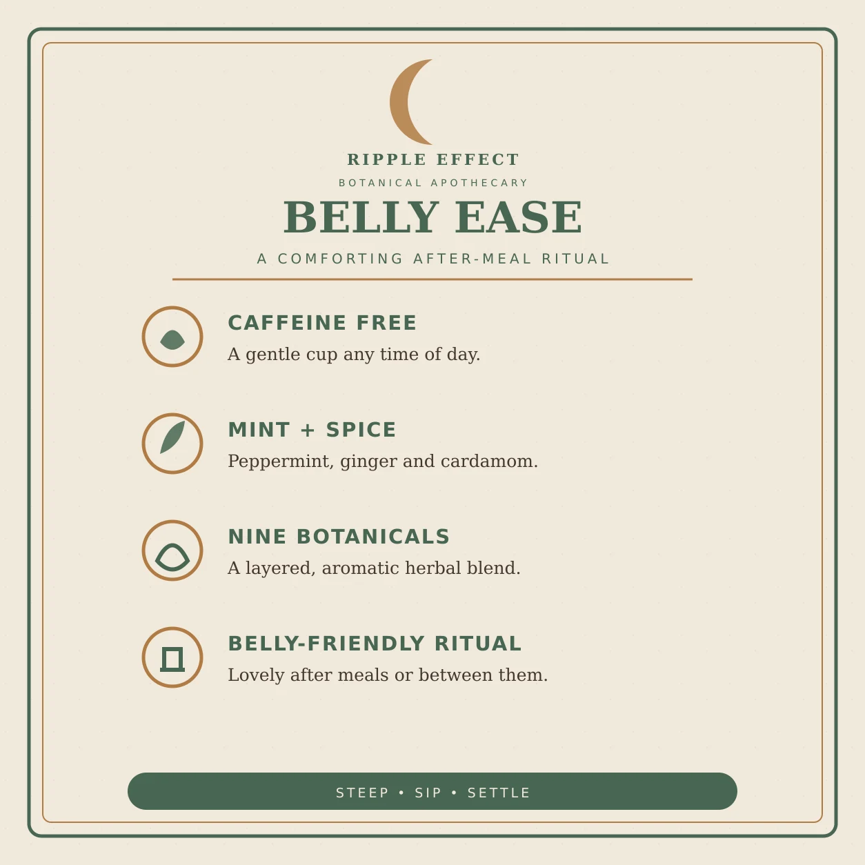 Belly Ease benefits