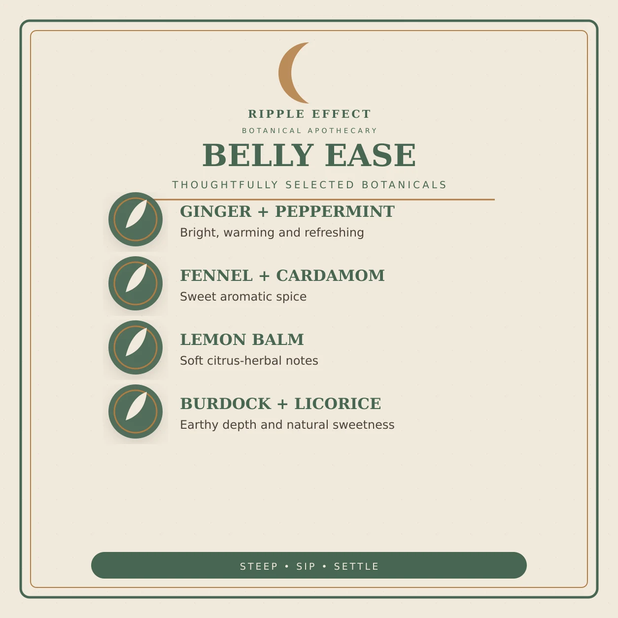 Belly Ease ingredients