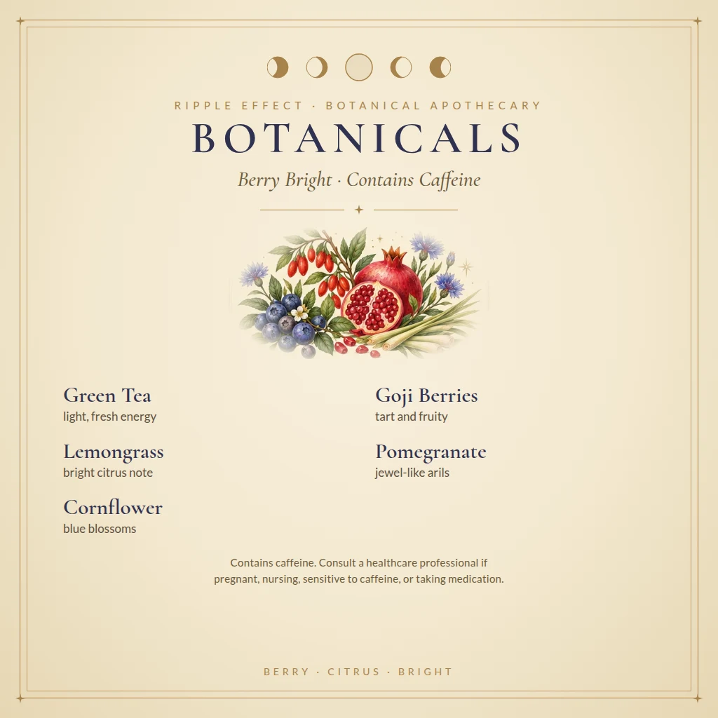 Berry Bright tea botanicals