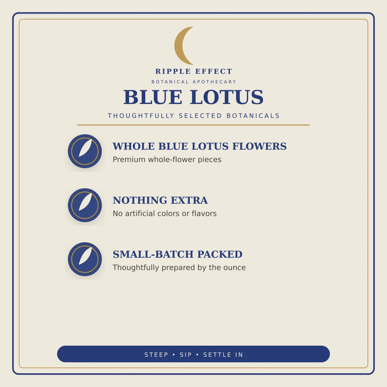 Blue Lotus ingredients