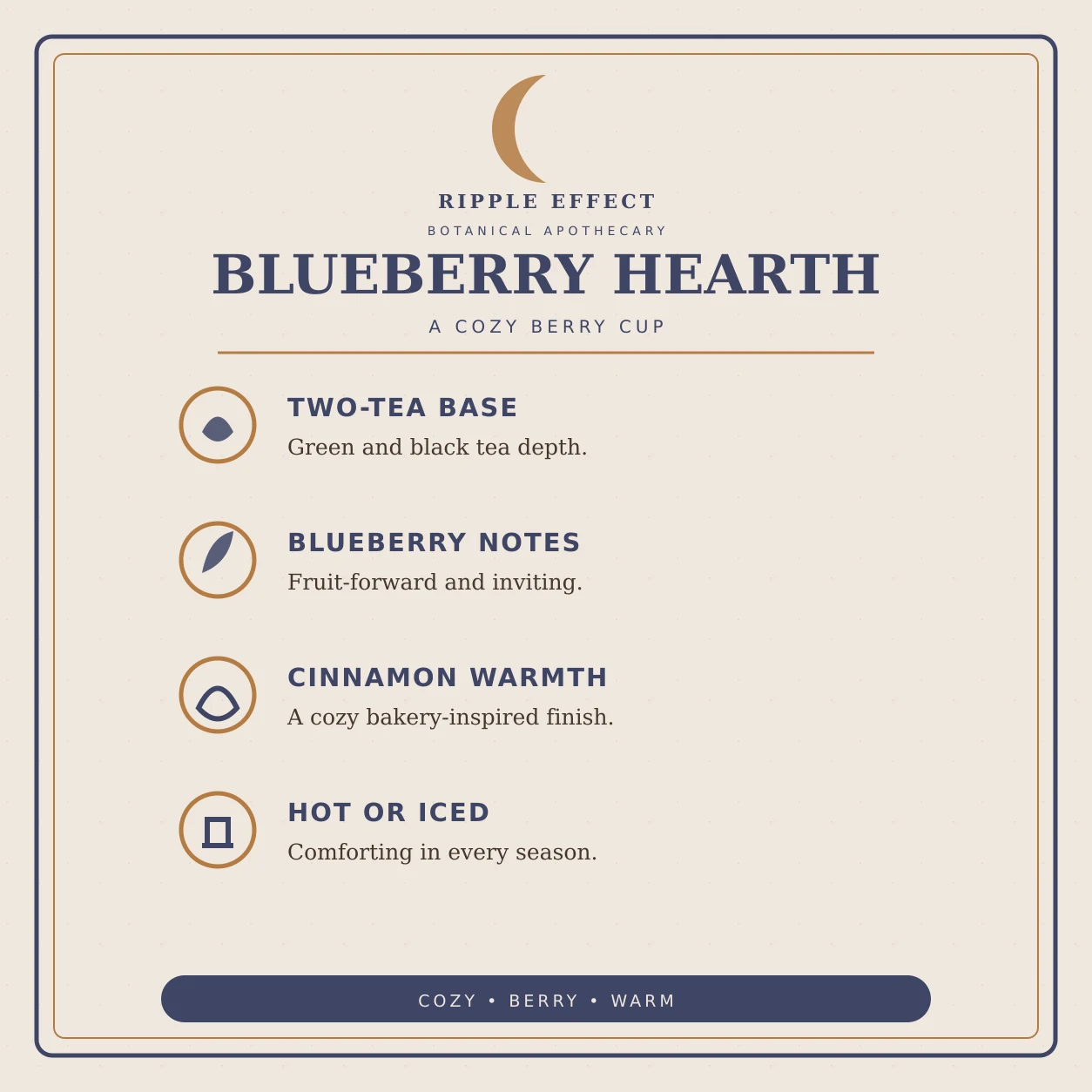 Blueberry Hearth benefits