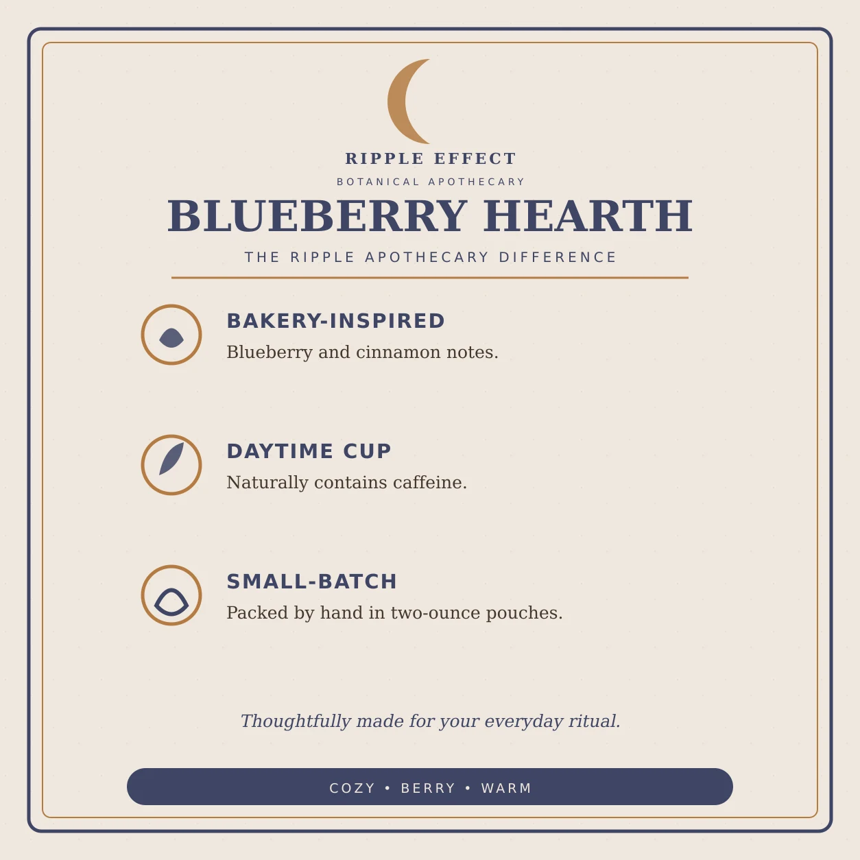 Blueberry Hearth details