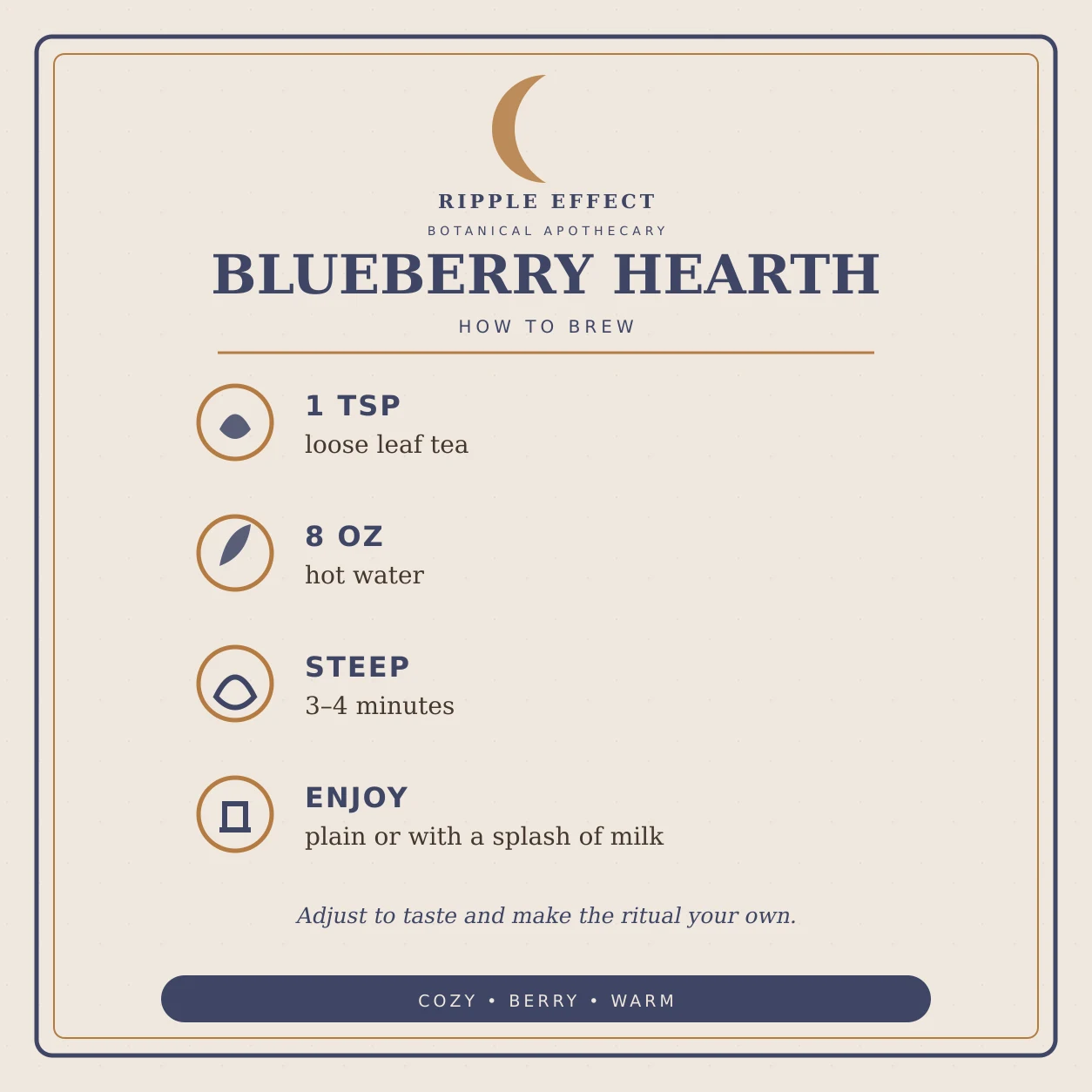 Blueberry Hearth how to brew
