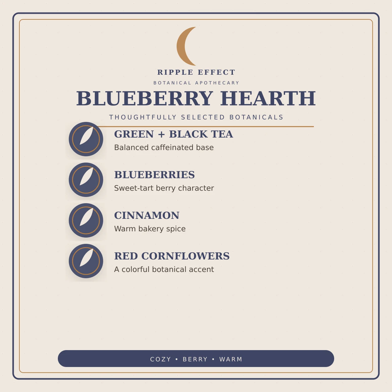 Blueberry Hearth ingredients