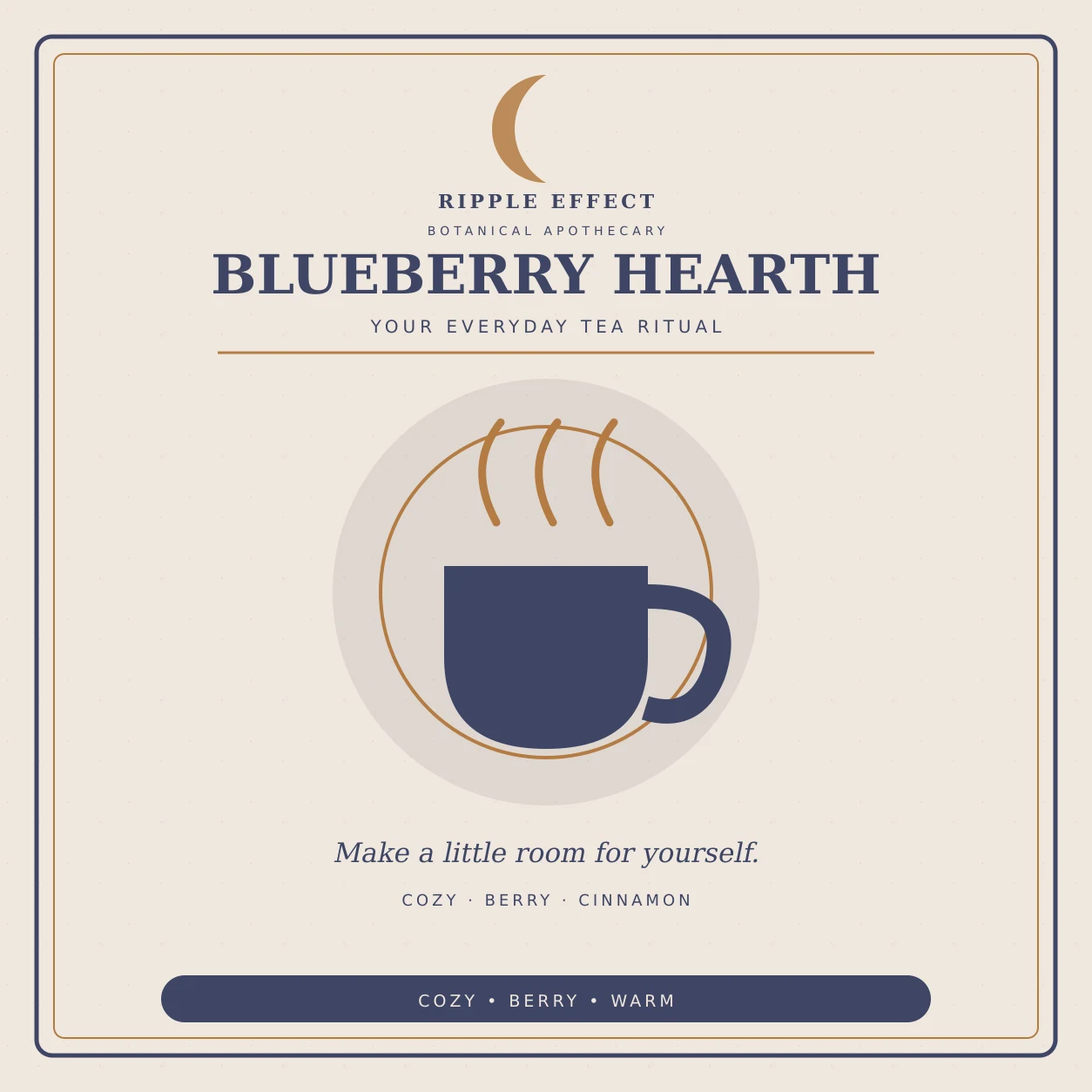 Blueberry Hearth ritual