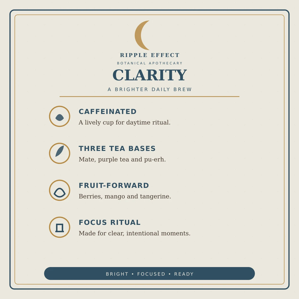 Clarity benefits