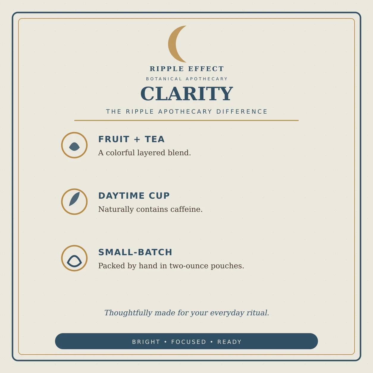 Clarity details