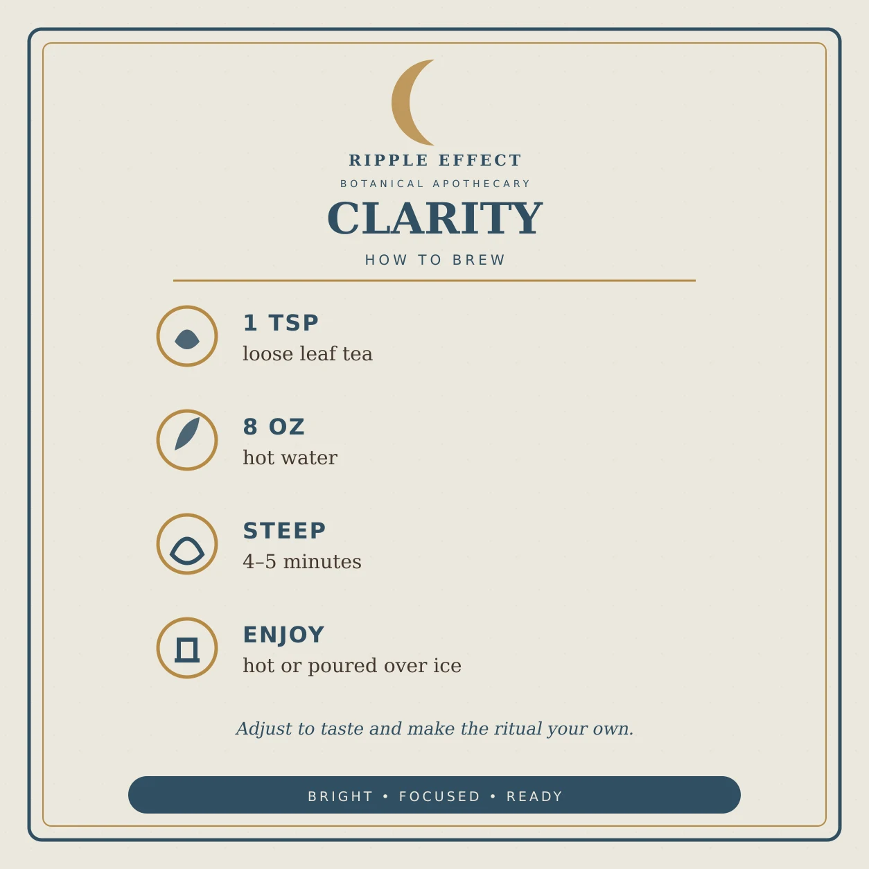 Clarity how to brew
