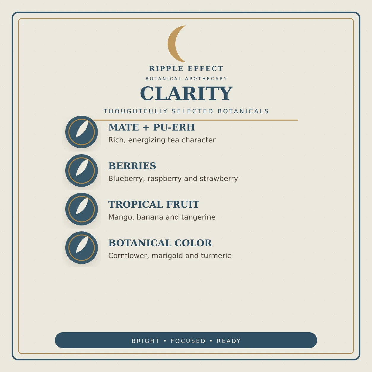 Clarity ingredients