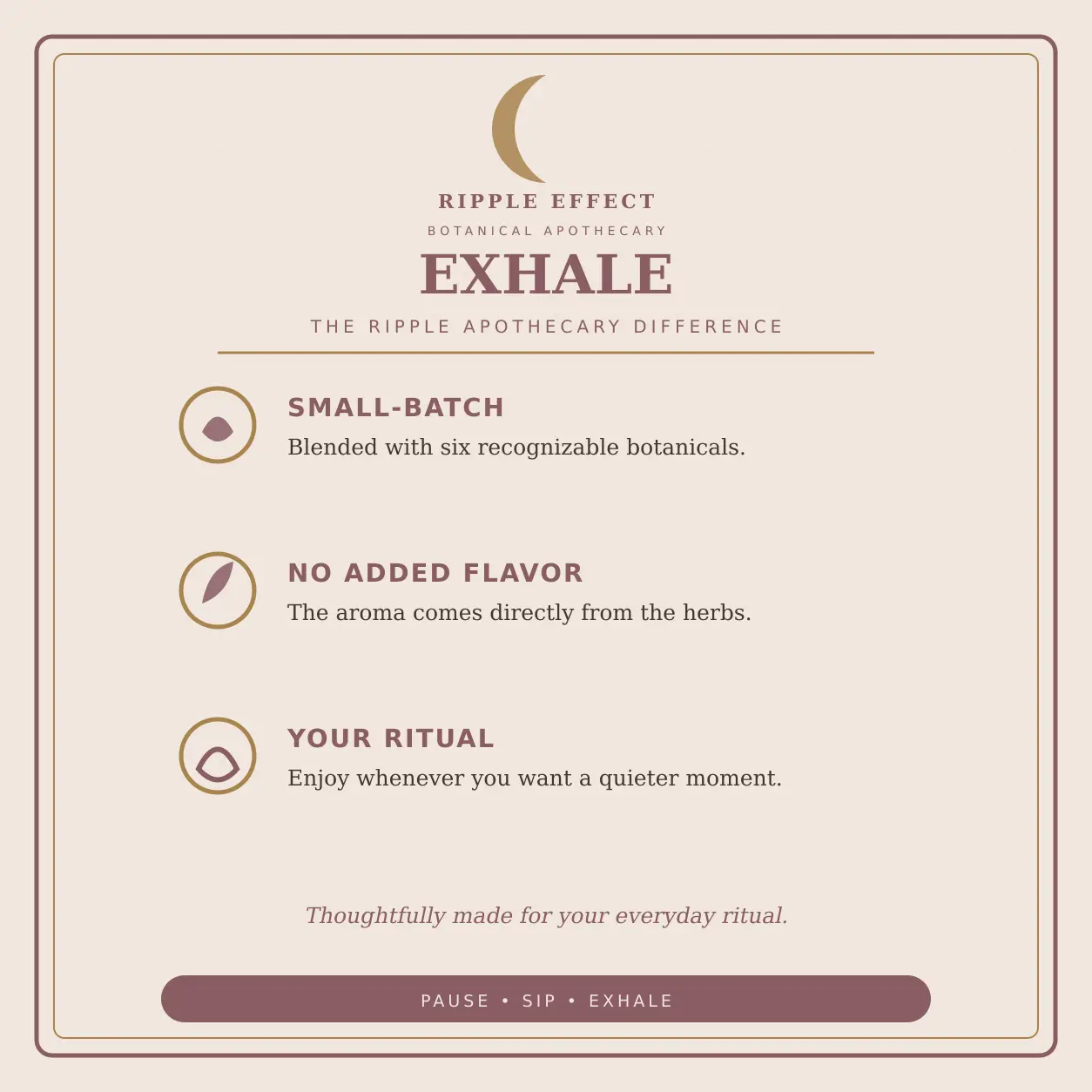 EXHALE package details