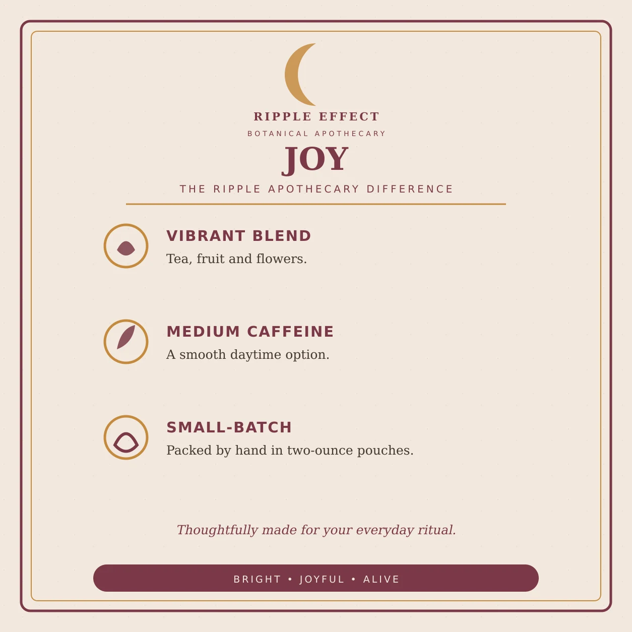 Joy details