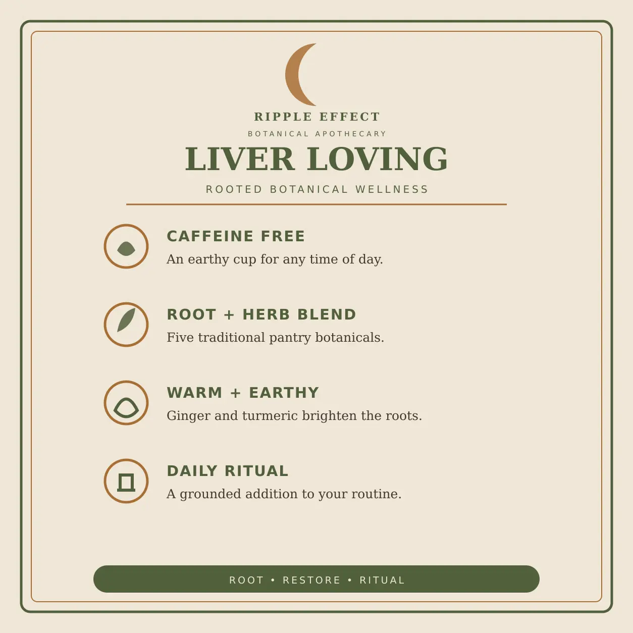 Liver Loving tea details