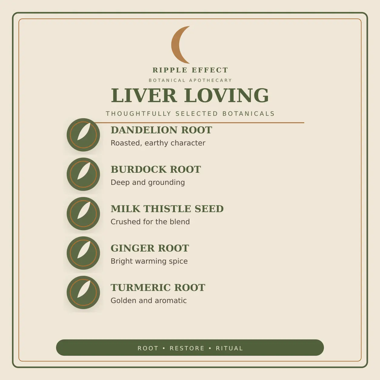 Liver Loving ingredients