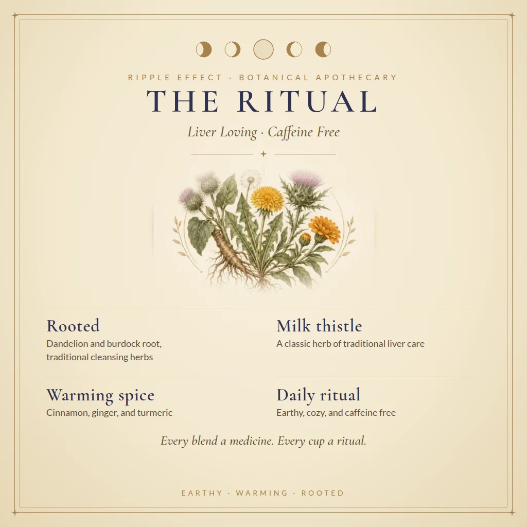 Liver Loving tea ritual and benefits