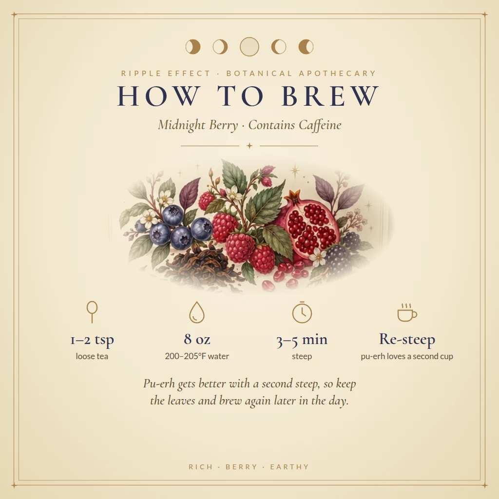 How to brew Midnight Berry tea