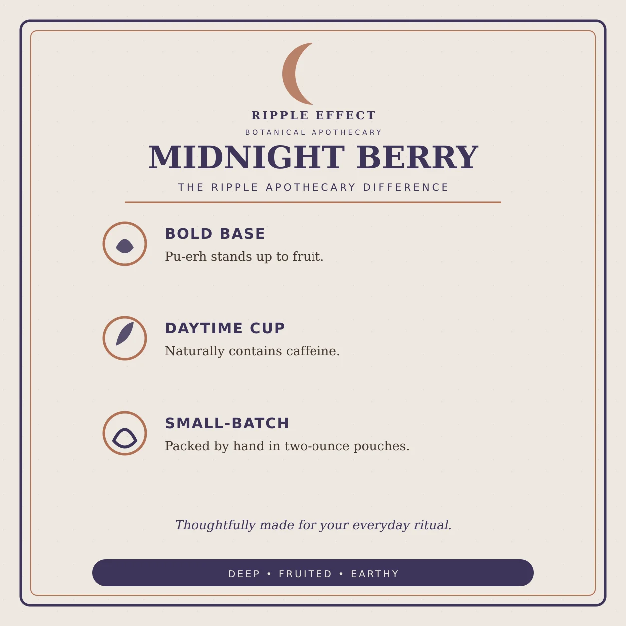 Midnight Berry details