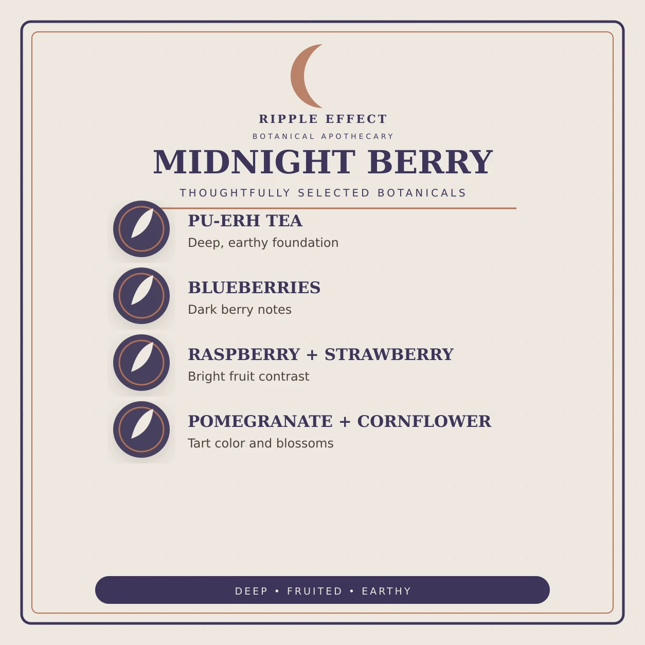 Midnight Berry ingredients