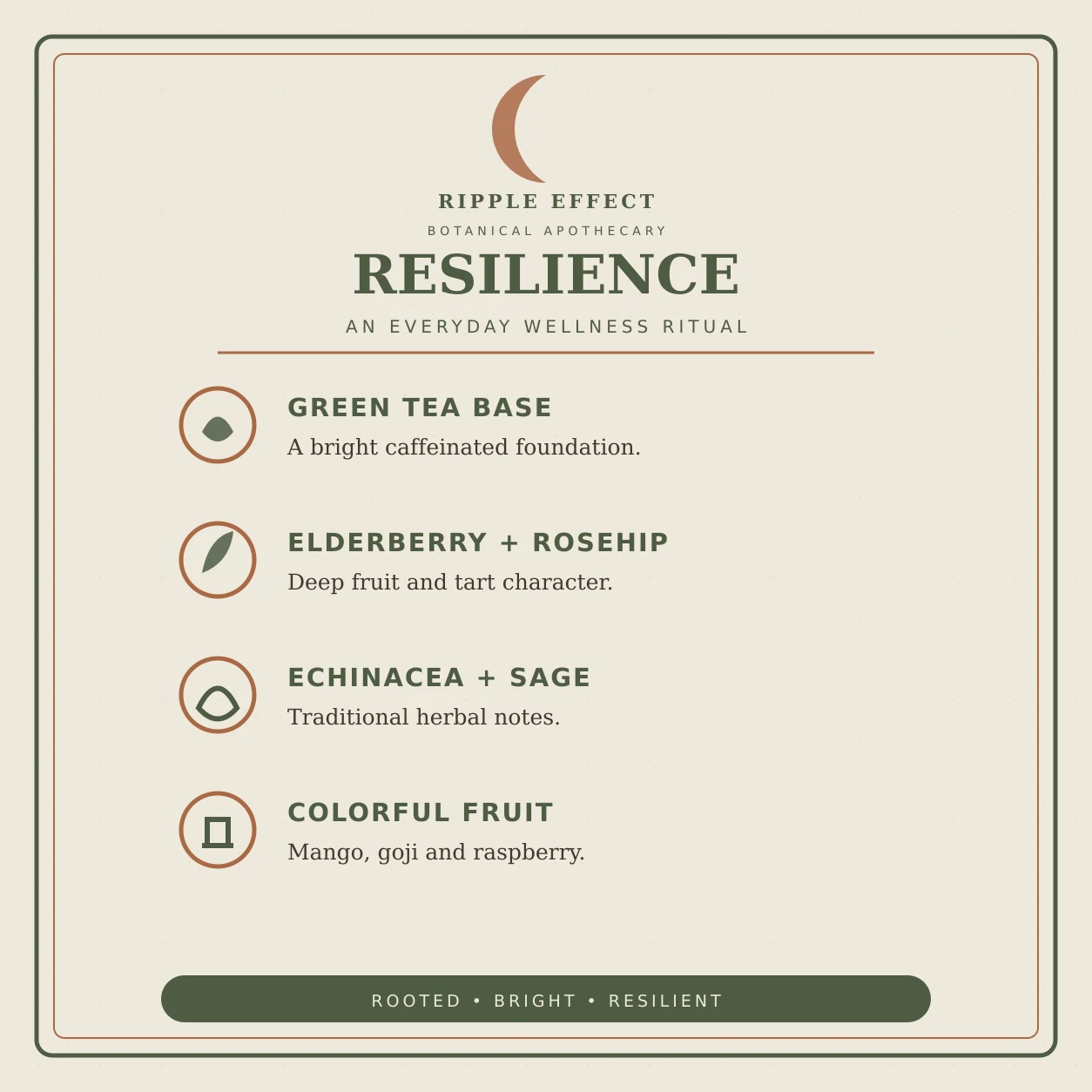 Resilience benefits