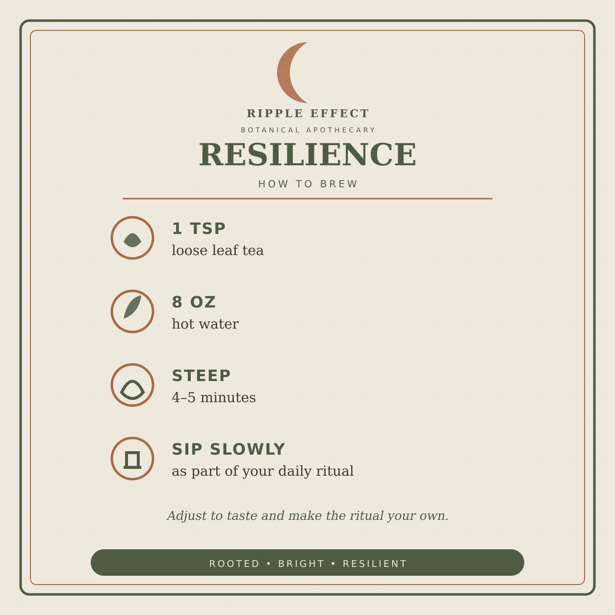 Resilience how to brew
