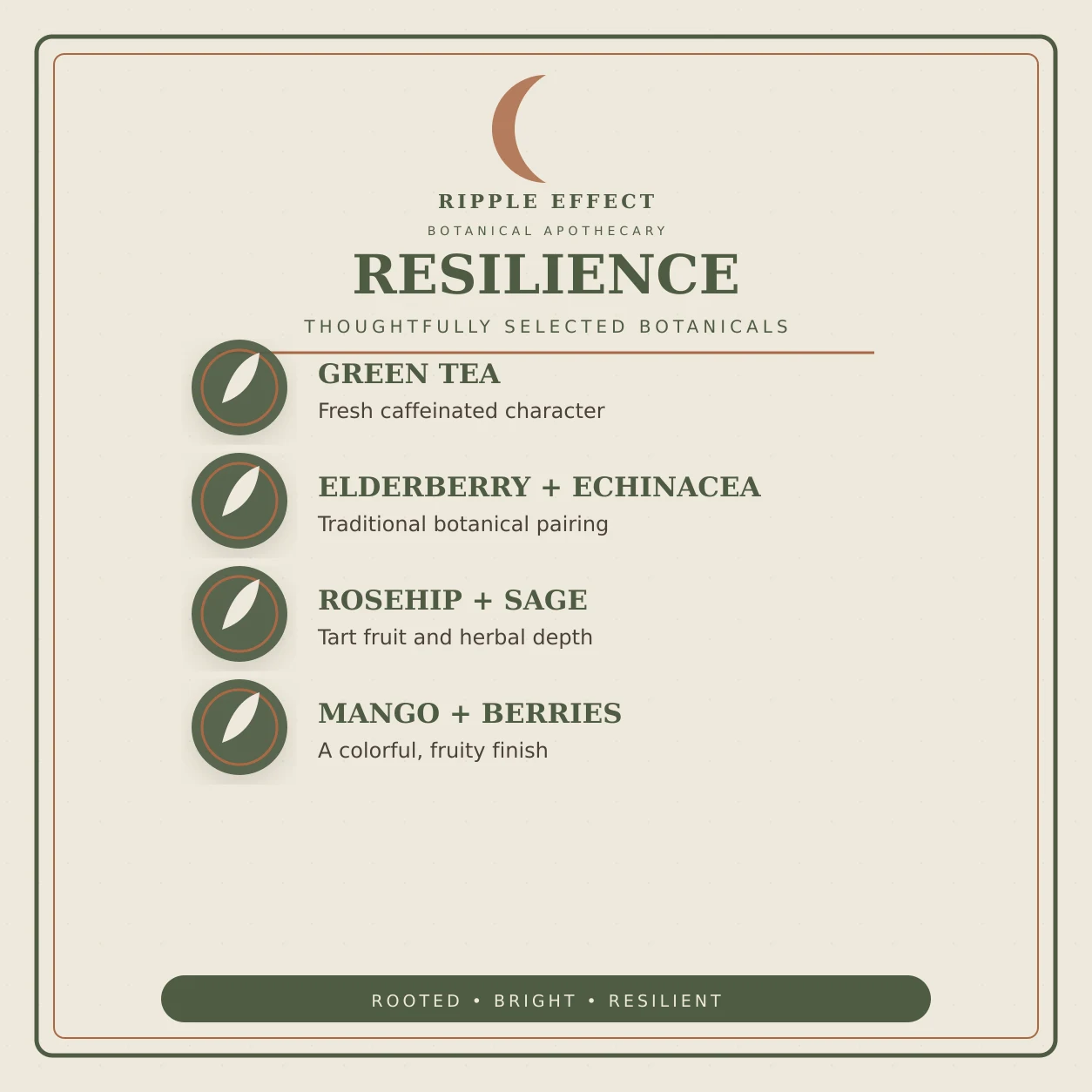 Resilience ingredients
